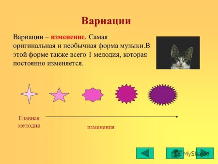 Схемы музыкальных форм