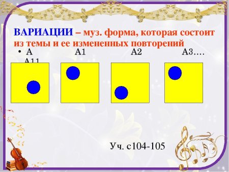 Музыкальная форма вариации