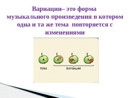 Рондо музыкальная форма