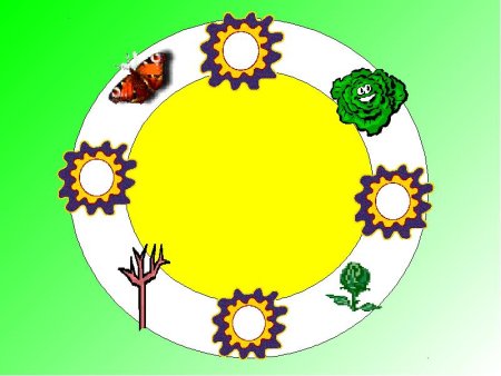 2х частная форма в Музыке