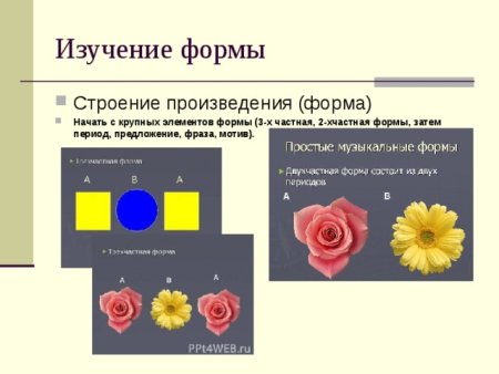 Рисунок к музыкальному произведению