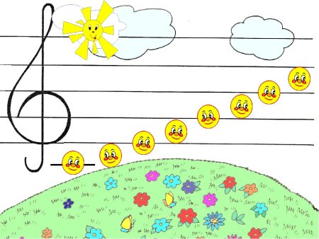 Музыкальная птица