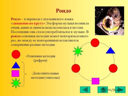 Зимняя фантазия рисунки детей