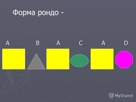Рисунок на тему музыкальные Жанры