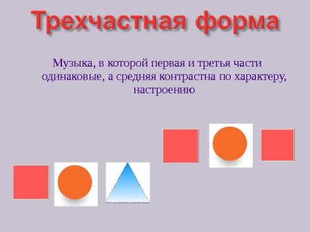 Рисунок к любой Музыке