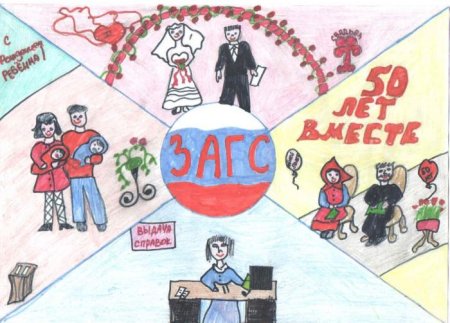 Рисунки на тему ЗАГС