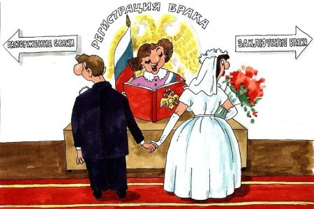 Шаблоны на свадьбу