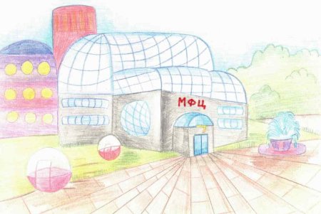 Школа будущего