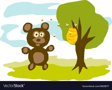 Детские рисунки медведя