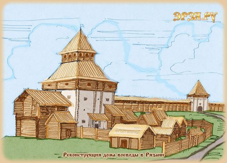 Рязань в древней Руси