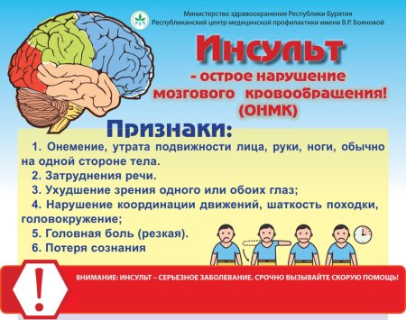 Памятка инсульт