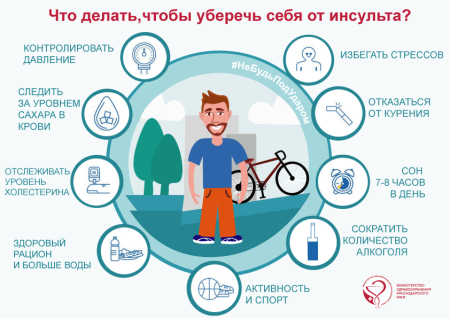 29 Октября Всемирный день борьбы с инсультом