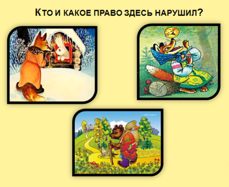 Права детей в сказках