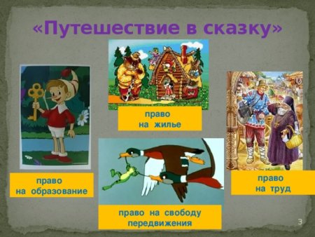 Право на образование в сказках