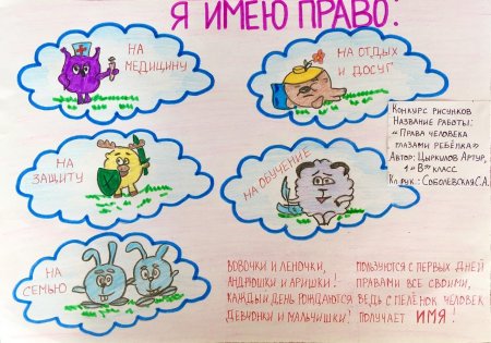 Права челочека глазами ребёнка
