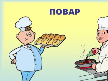 Профессия повар раскраска