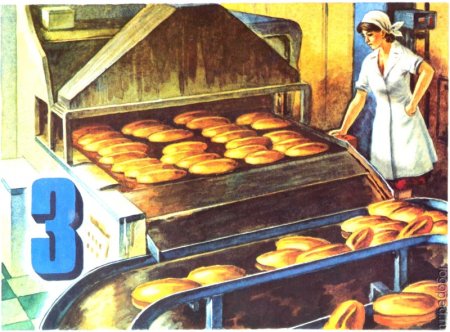 Пекарня для детей