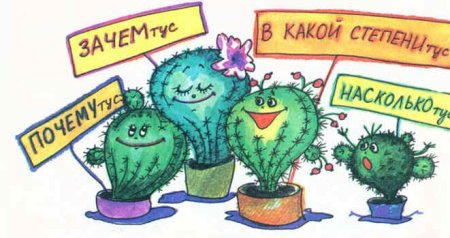 Наречие иллюстрации