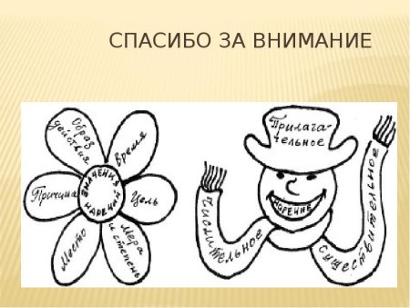 Картинки по теме наречие