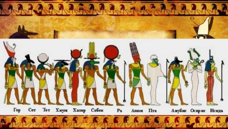 Египетские боги имена