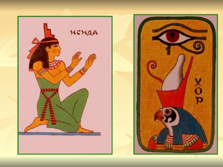 Анубис Бог чего в Египте 5 класс