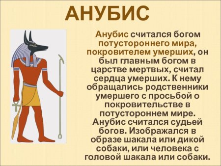 Рисунок на тему религия древних египтян