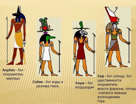 Анубис рисунок древнего Египта