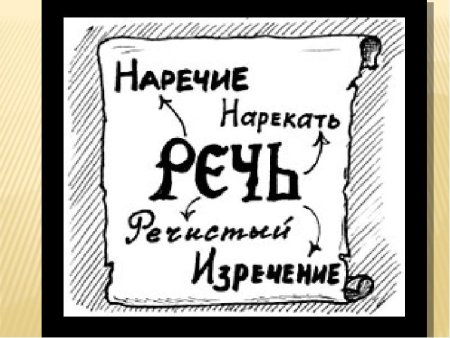 Красивая надпись наречие