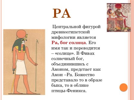 Египетские рисунки