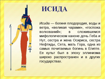 Сообщение о Боге Египта Амон ра