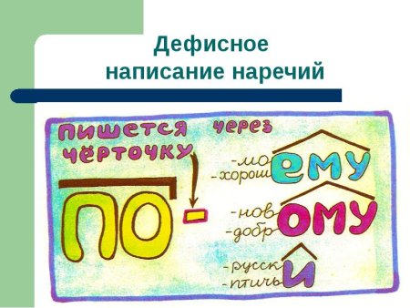 Правописание наречий