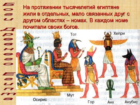 Боги в древнем Египте и чему они покровительствовали
