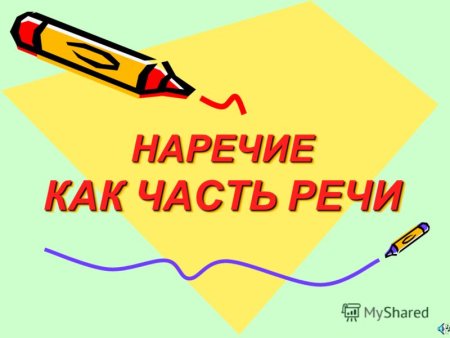 Картинка наречие как часть речи