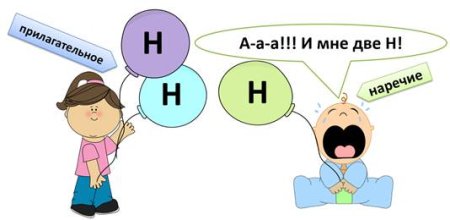 Н НН рисунок