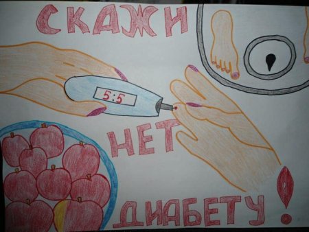 Сахарный диабет плакат