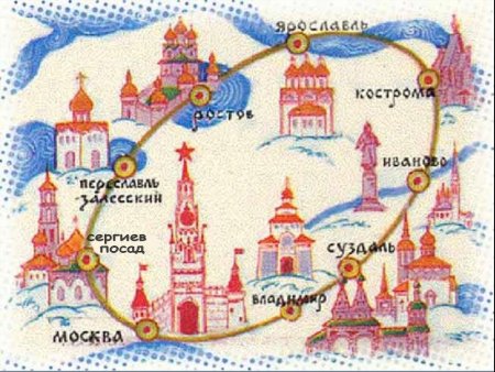 Золотое кольцо России