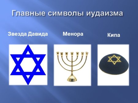 Иудаизм Менора звезда Давида