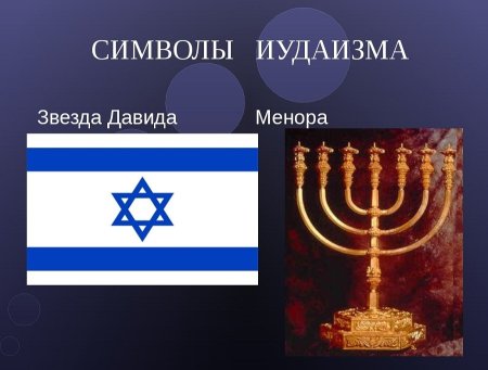 Иудаизм Менора звезда Давида