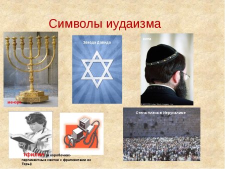 Звезда Лавида минора ермолка