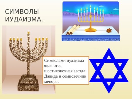 Символ религии иудаизм