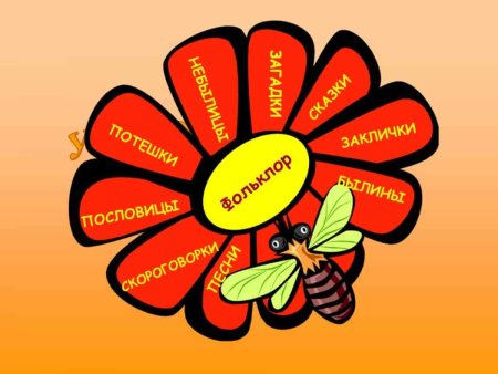 Устный народный фольклор