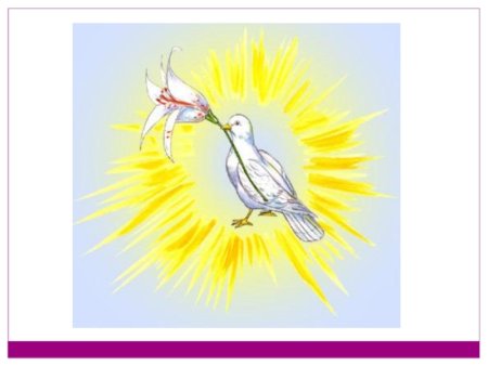 Благовещение символы праздника