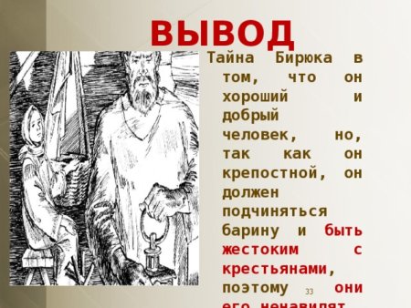 Белинский Виссарион Григорьевич одной линией портрет
