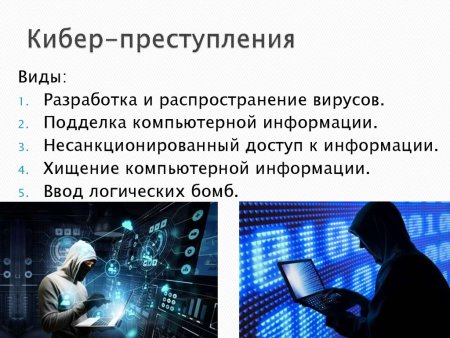 Терроризм в киберпространстве