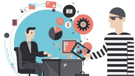 Киберпреступность в интернете