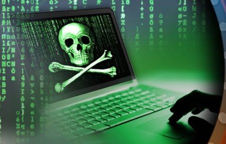 Киберпреступность понятие