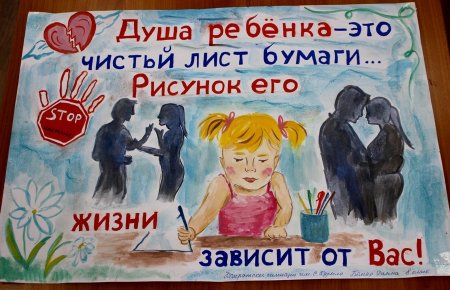 Рисунок нет насилию над детьми