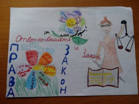 Я выбираю ответственность я и закон