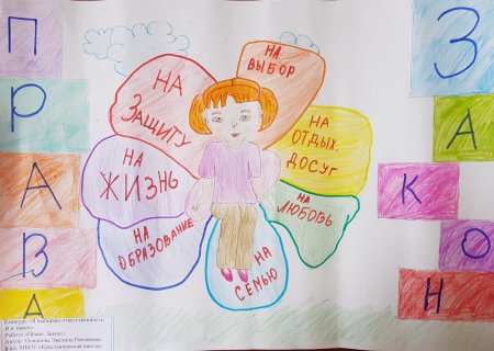 Конкурс я выбираю ответственность