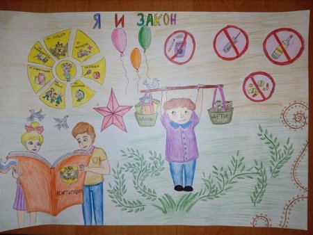 Плакат я выбираю ответственность